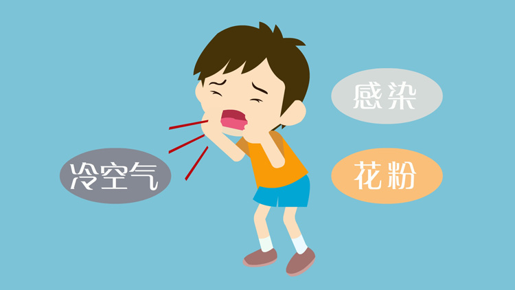 儿童哮喘中医能治好吗